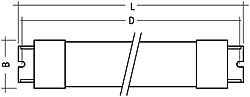 Fig. 1: barra; conexión: enchufe plano