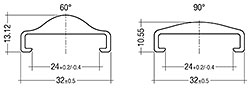 Soczewka liniowa ACL 24 mm 60° i 90°